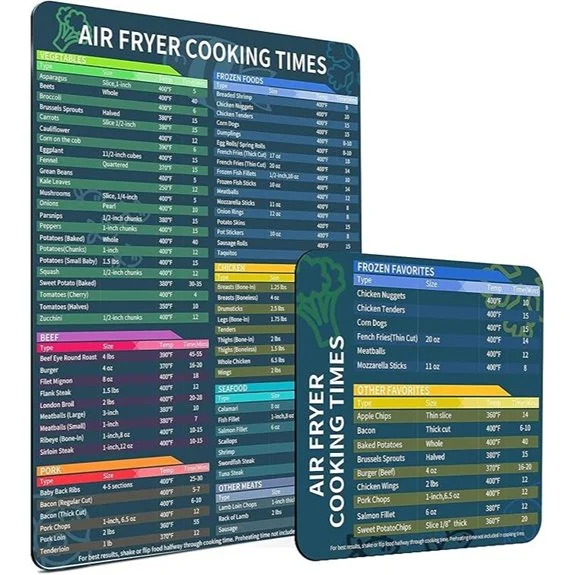 Air Fryer Times Chart Magnets for 100+ Foods