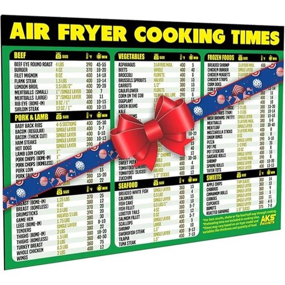 Air Fryer Times Cheat Sheet – Magnet Guide