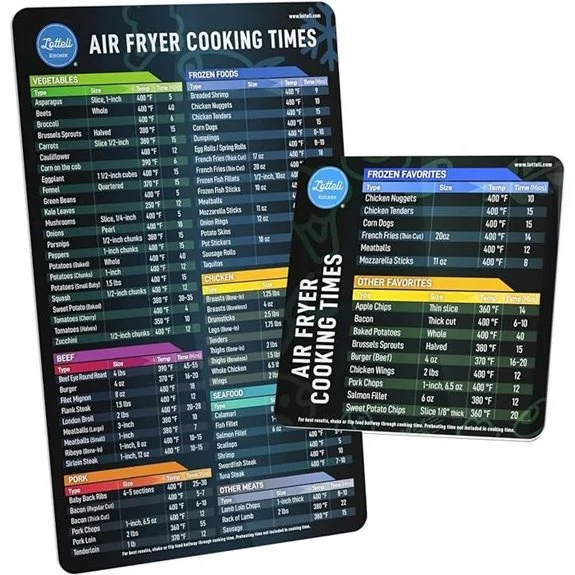 LOTTELI Air Fryer Magnetic Cheat Sheet Set